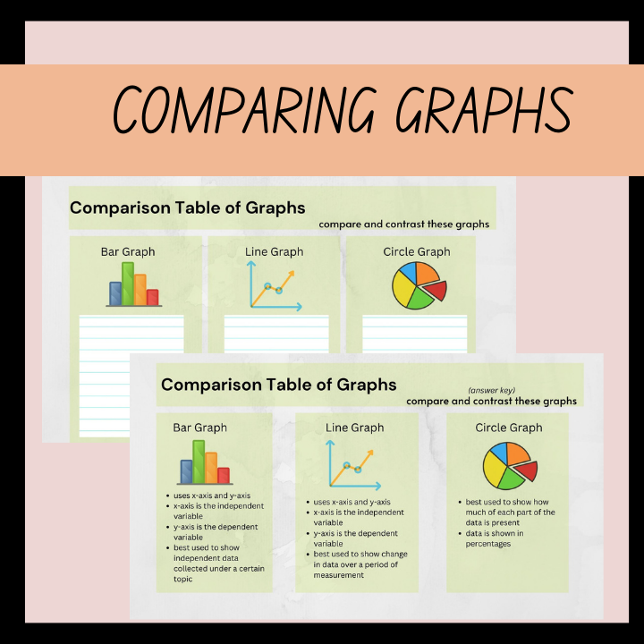 edtech math template tools