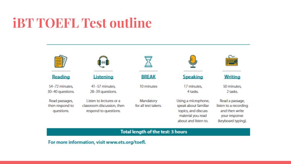 TOEFL EXAM Outline