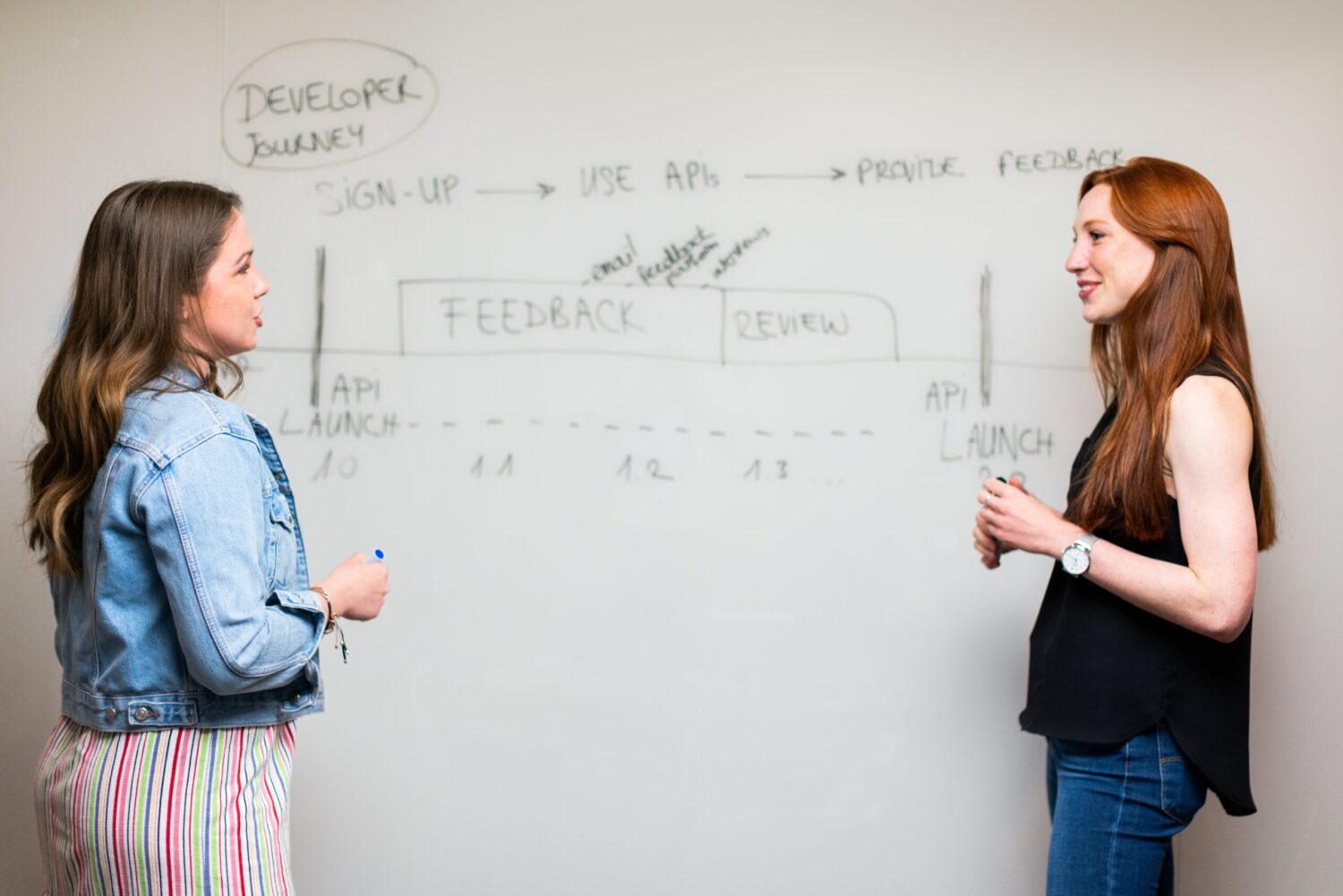 Connect With The ETI Academy Online 11 online consulting servicess