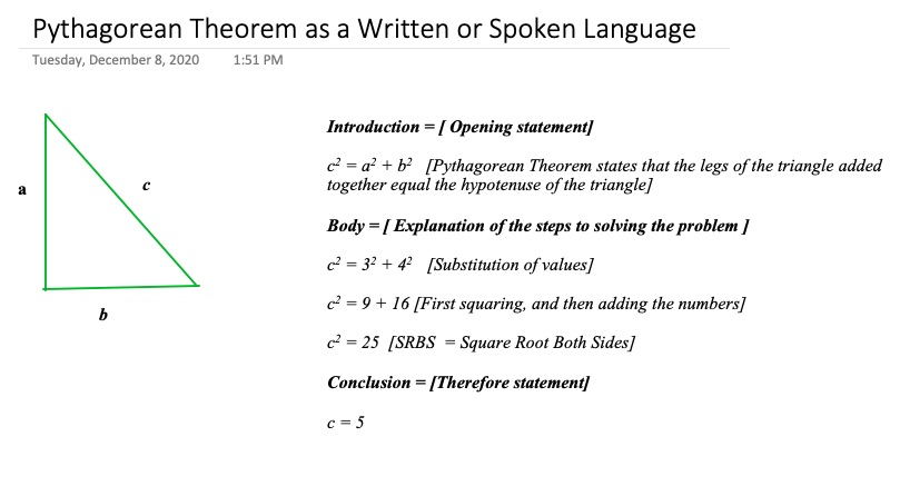 math as a language