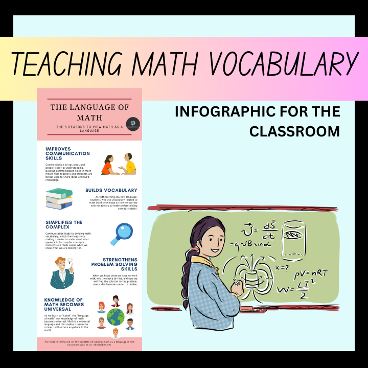 math vocabulary