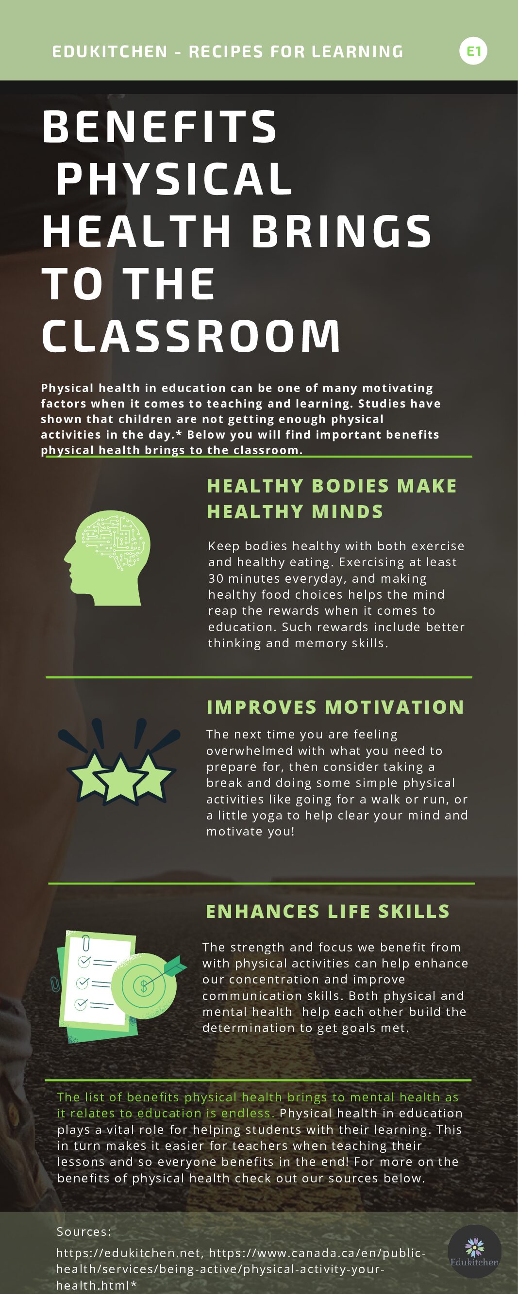 Physical Health Infographic - ETI Academy