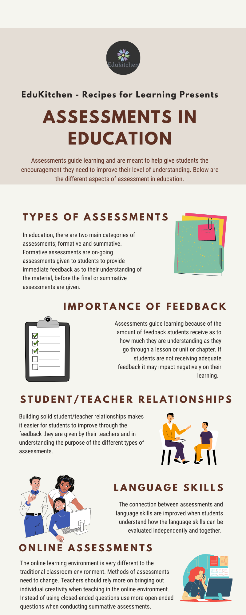 assessments in education