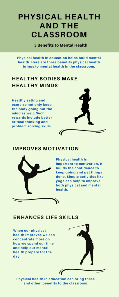 Physical Education Infographic for Teachers