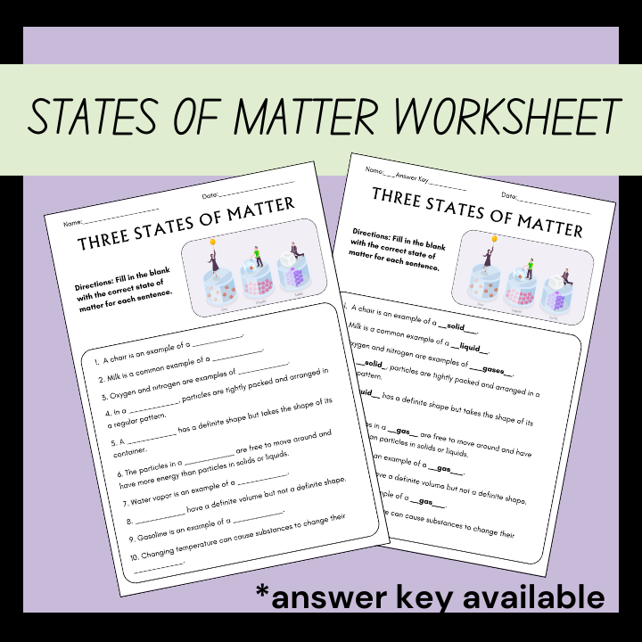 states of matter