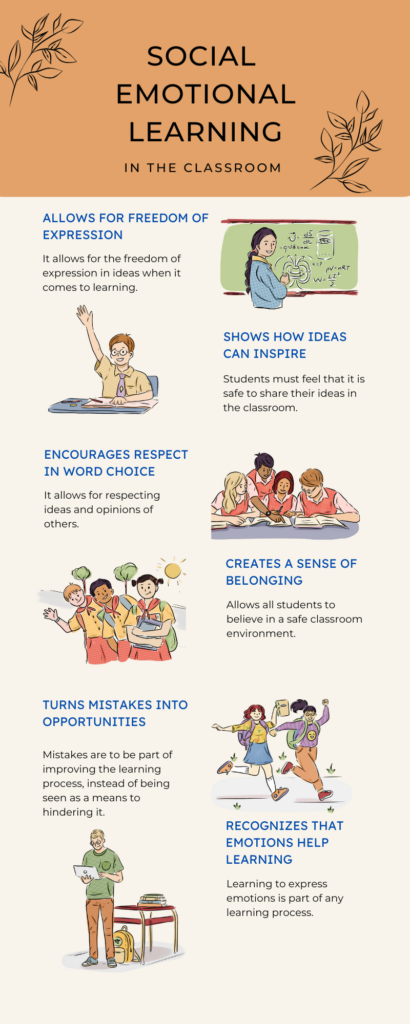 social emotional learning guide for teachers