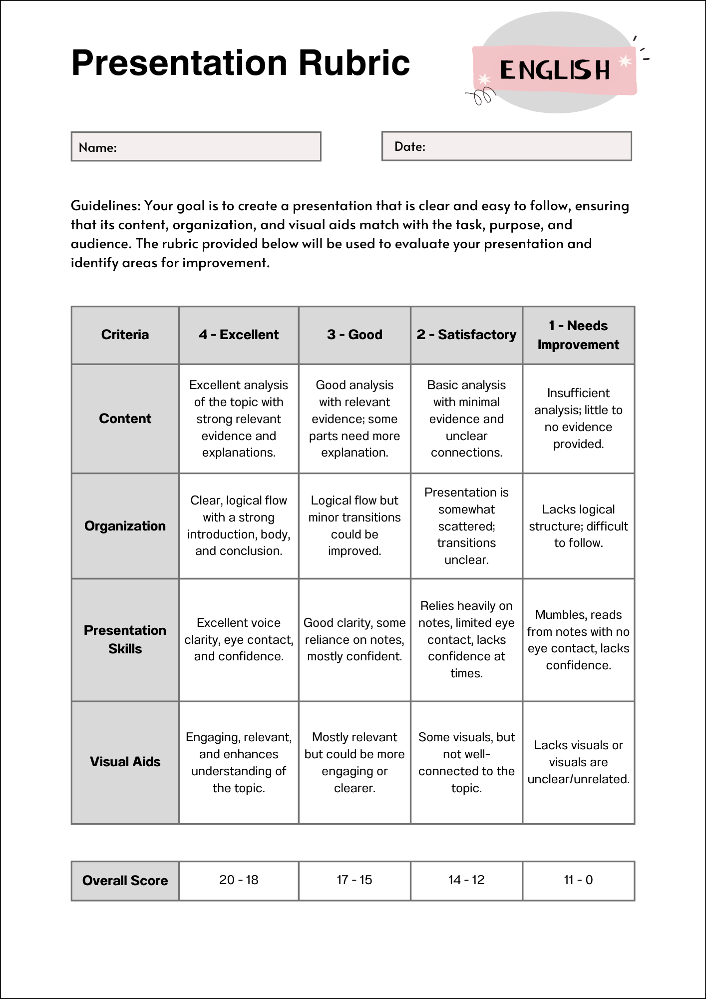 english rubric