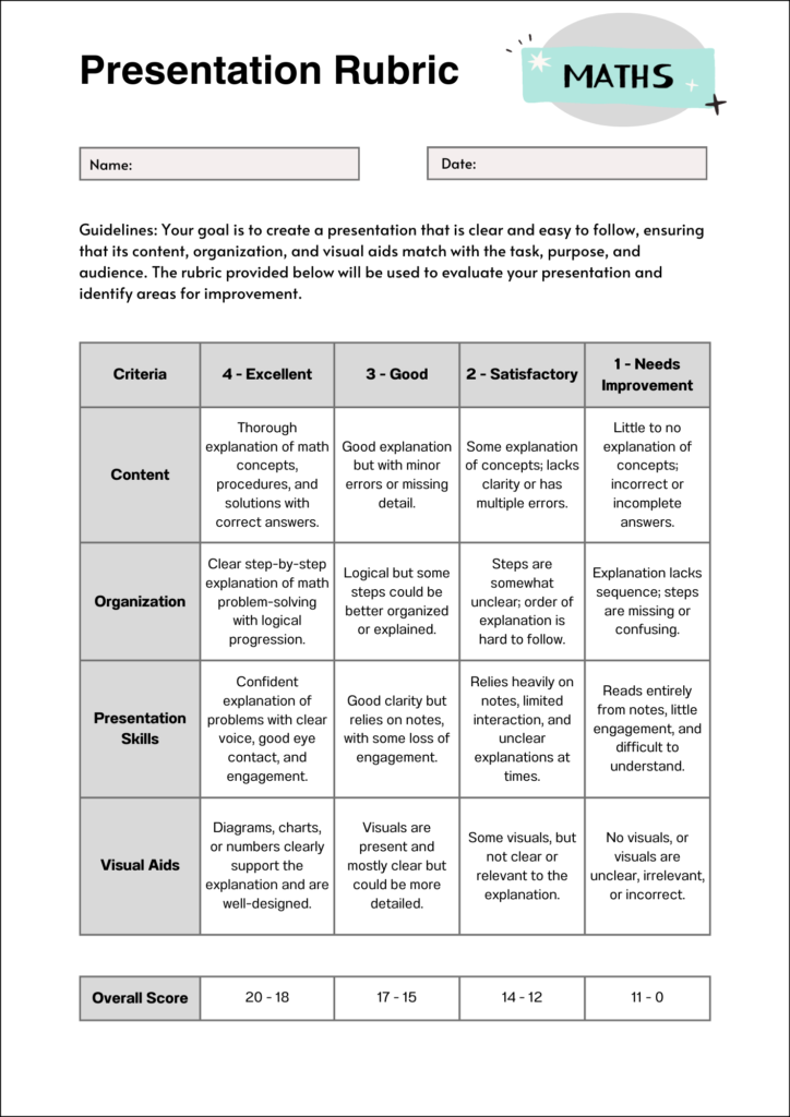 math rubric