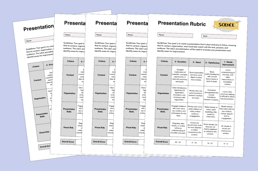 Science Presentation Rubrics for Teachers 9 science presentation rubrics for teachers