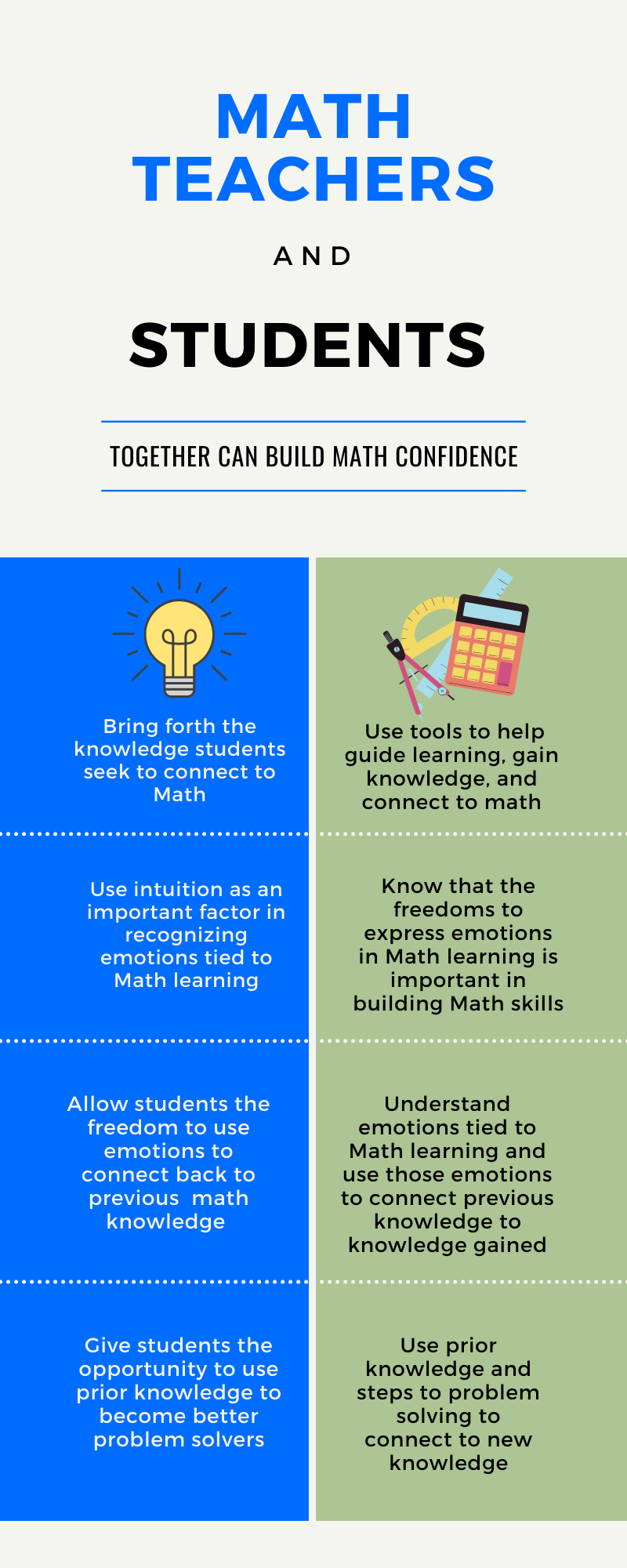 Blue and Green Gridded Math Teacher Infographic