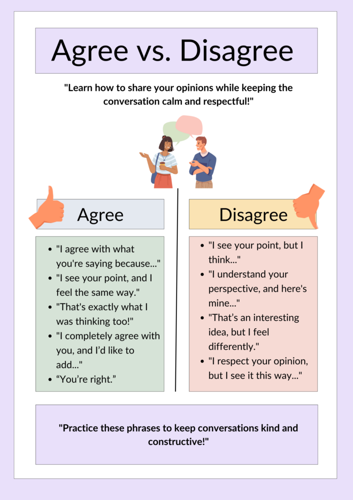 agree vs. disagree poster