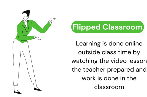 flipped classroom tab